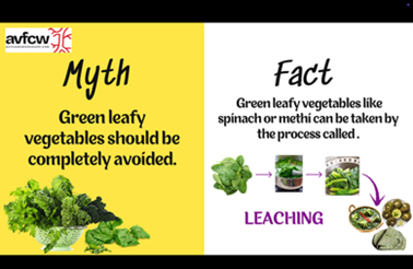 2nd Renal Diet Online Session – Myths and Facts (31st July)