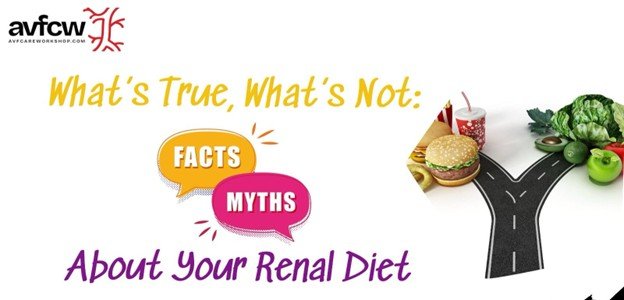 Renal Diet